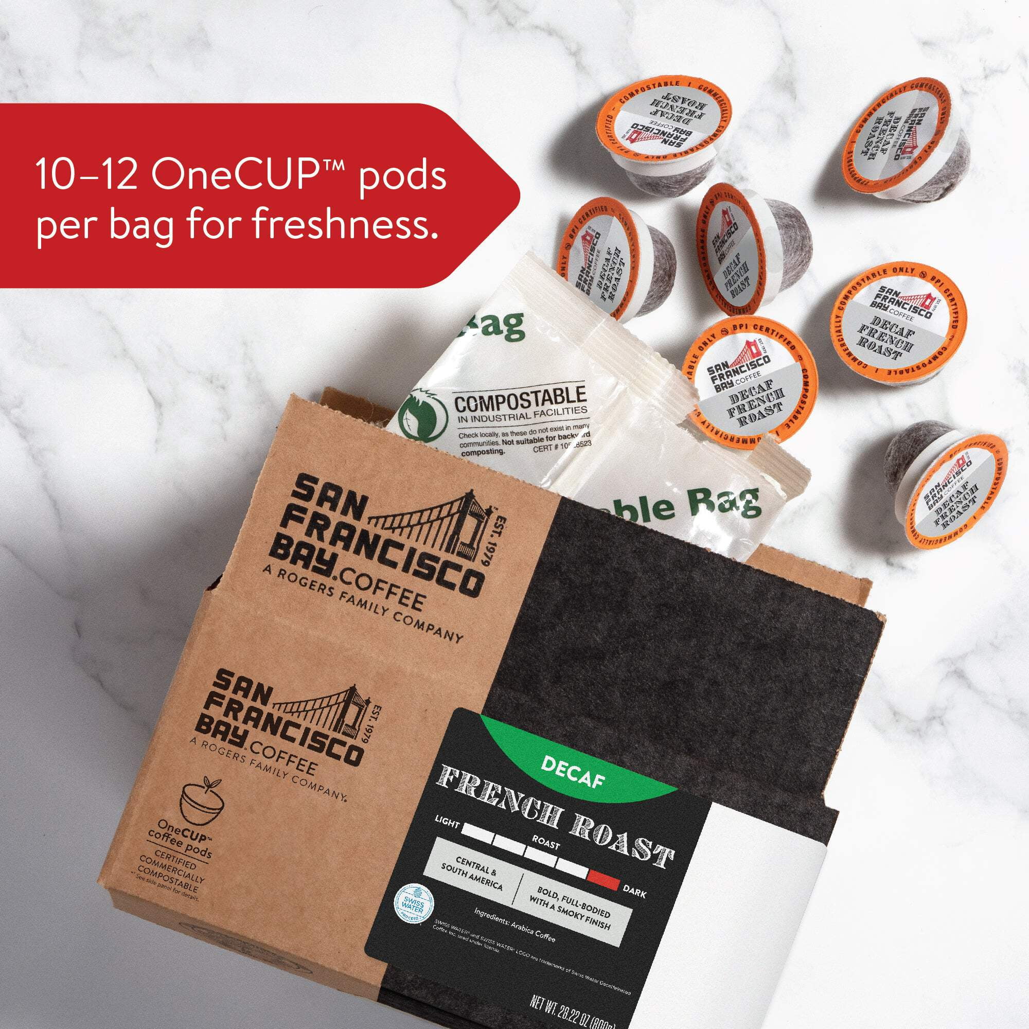 Decaf French Roast OneCUP™ Pods