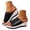 Black, variant on IUJSOY Womens Sandals Peep Toe Fashion Wedges Heels Platform Slip on Shoes Casual Summer Dress Shoes
