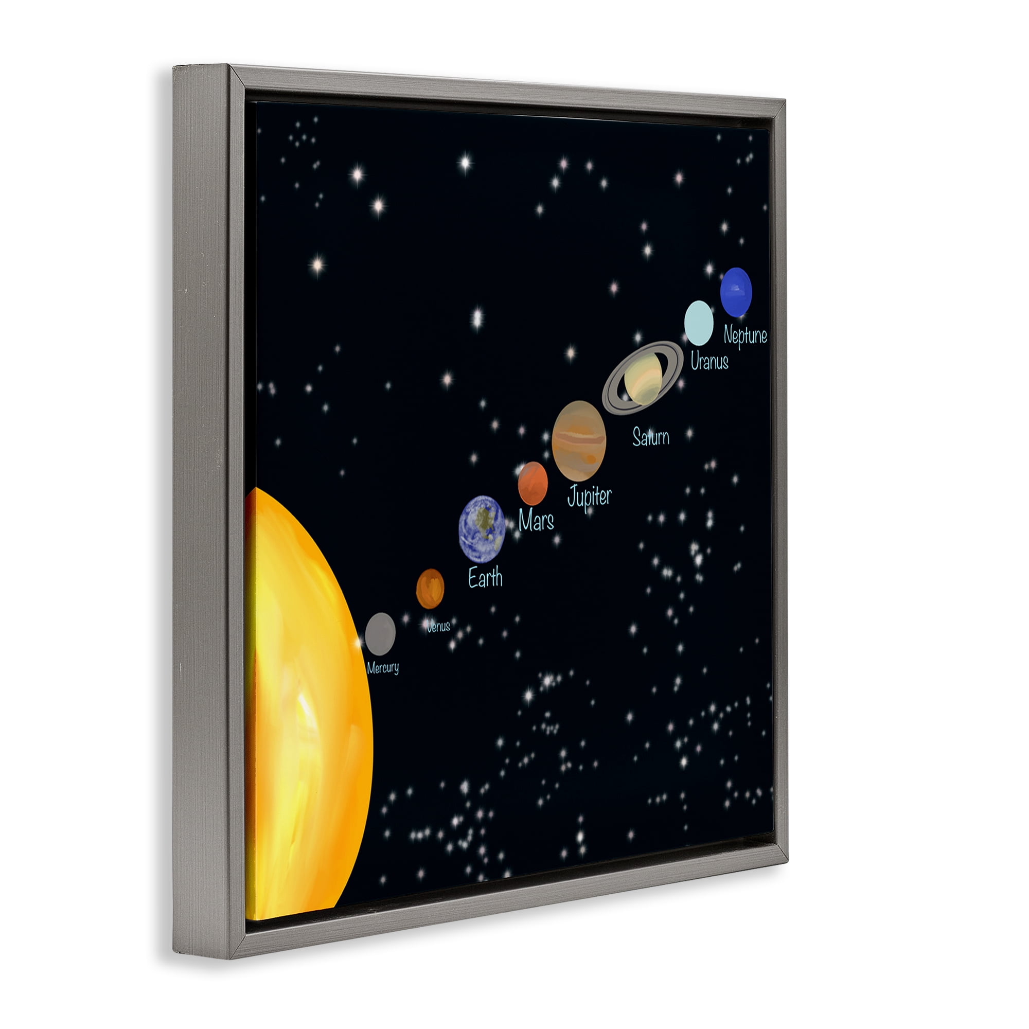 Stupell Industries Solar System Planets Astrology & Stars Painting Gray Floater Framed Canvas Art Print Wall Art, 25 x 25