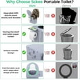 thumbnail image 6 of Camping Toilet, Portable Toilet for Adults, Portable Travel Folding Toilet with Lid and Paper Holder, Compact Potty for Car, Camp Toilet Portable Toilet for Camping, Hiking,Truck, RV, Beach, 6 of 16