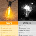 thumbnail image 6 of LINLIN 5.5M Solar String Lights Outdoor Waterproof Patio Lights with USB Port Remote Control,Shatterproof Vintage Bulb Hanging Lights Grade LED Decorative Solar Lights for Garden Yard, 6 of 9