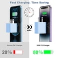 thumbnail image 5 of IPhone18 17 16 15 Charger, 2 Pack PD 20W Adapter Wall Fast Charger with 6&10ft Blue USB C Cable Compatible with iPhone 18/17/16/15/iPad, 5 of 6