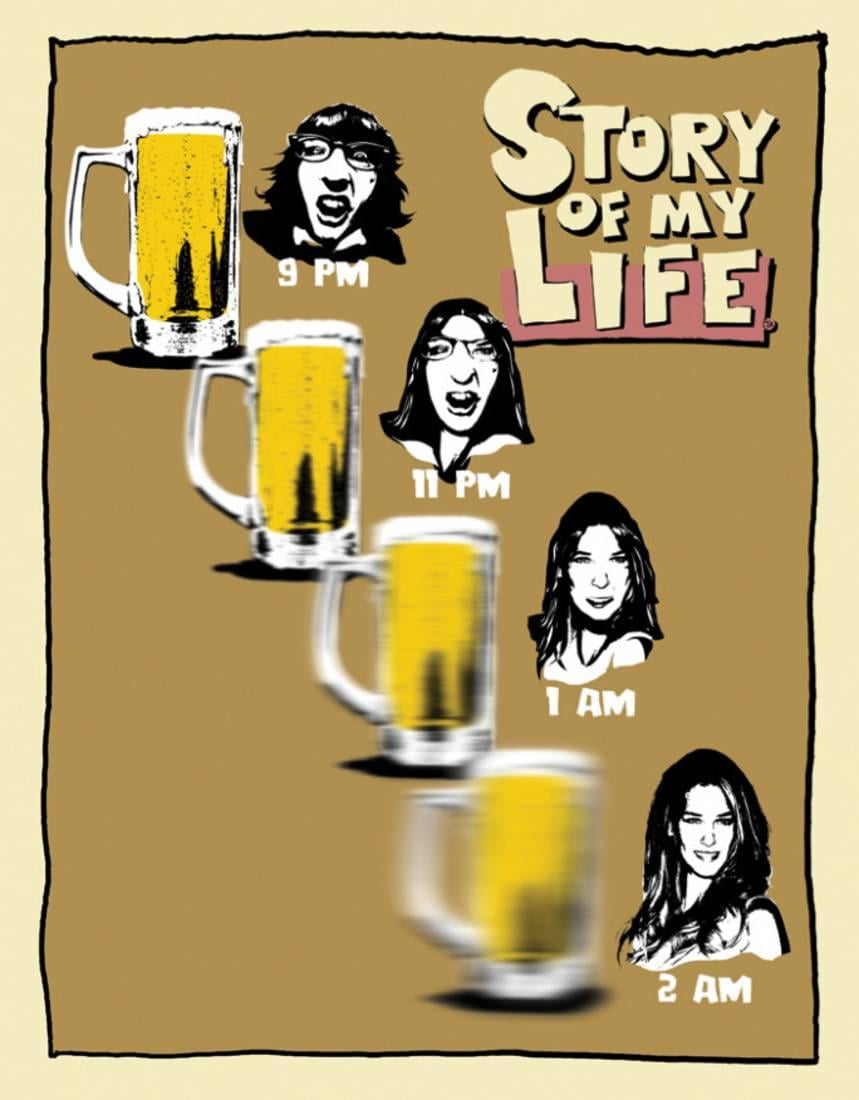 SOML Beer Goggles Tin Sign 12x16