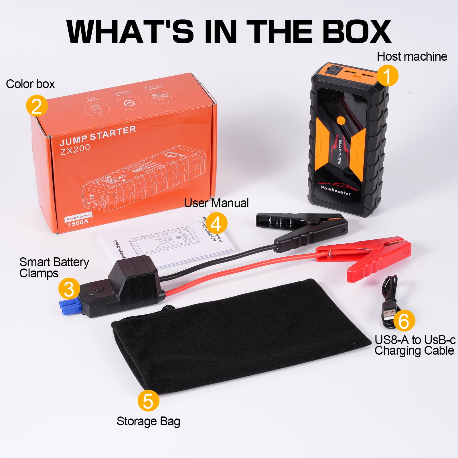 Jump Starter, 12V 1500A Car Jumper (for Up to 2.11gal Gasoline and 1.59gal Diesel Engines), SuperSafe Portable Battery Charger, Auto Lithium Box Booster Pack with USB Fast Charging