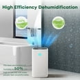 thumbnail image 2 of KLOUDIC Dehumidifier for Home (280 sq. ft), 37Oz Water tank,Portable and Quiet with Auto Shut Off, 2 of 8