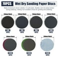 thumbnail image 2 of 70Pcs 6 Inch Wet Dry Sanding Disc Hook and Loop 400 600 800 1000 2000 3000 5000 Grit Sandpaper for Orbital Sander Sandpaper Assortment for Automotive Glass Polishing, 2 of 11