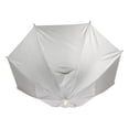thumbnail image 4 of Headwear Umbrella, Practical Lightweight  For Office, 4 of 8
