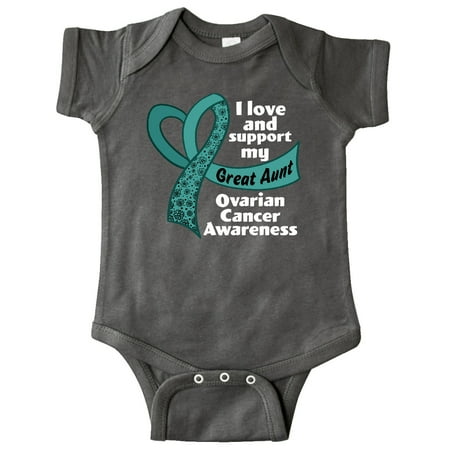 

Inktastic I Love and Support My Great Aunt Ovarian Cancer Teal Ribbon Gift Baby Boy or Baby Girl Bodysuit