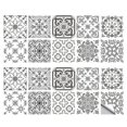thumbnail image 1 of 2 sets of retro gray tile pattern stickers kitchen tile desktop waterproof wall stickers decorative stickers, 1 of 5