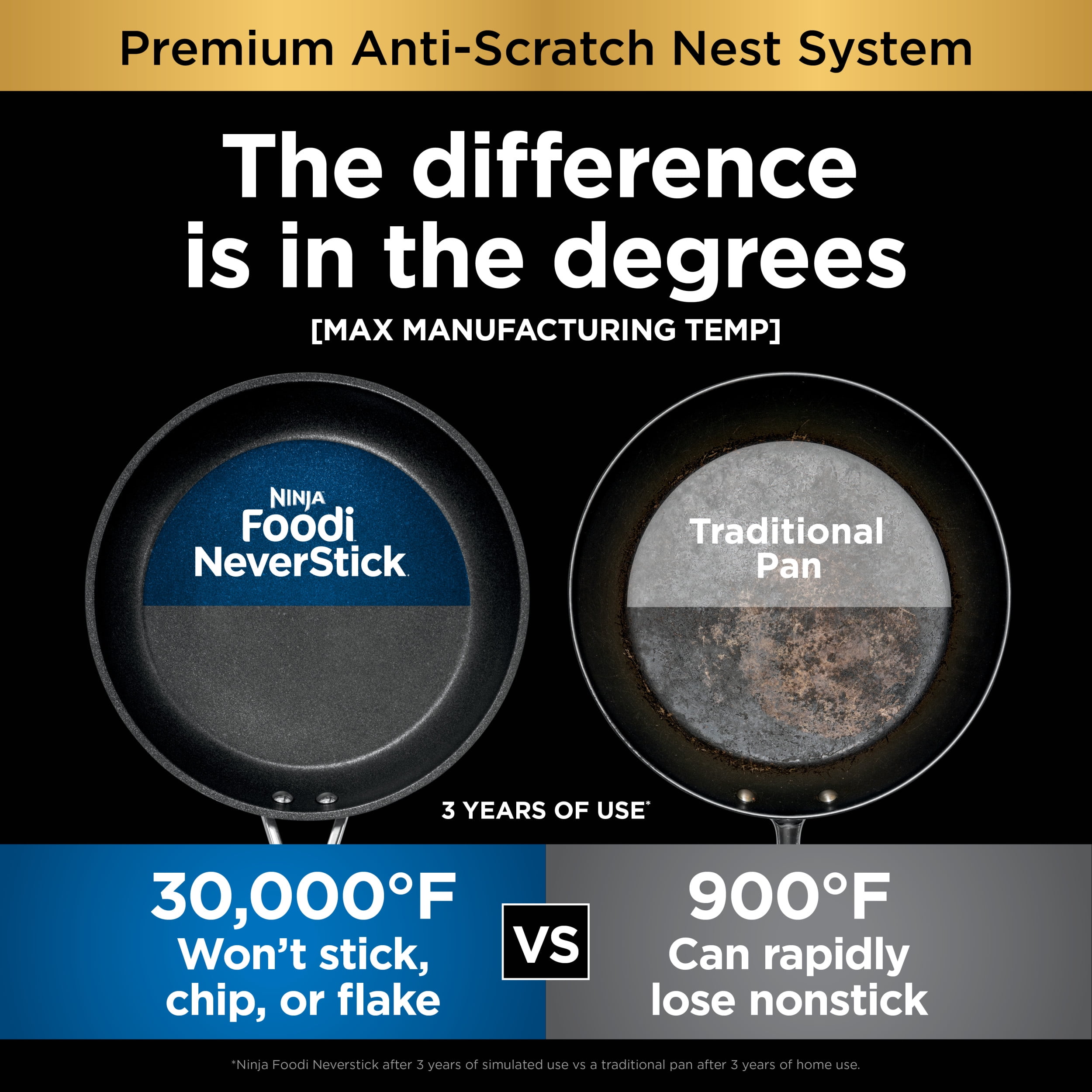 Ninja NeverStick Premium Anti-Scratch Nest System, 10-Piece Cookware Set C59500