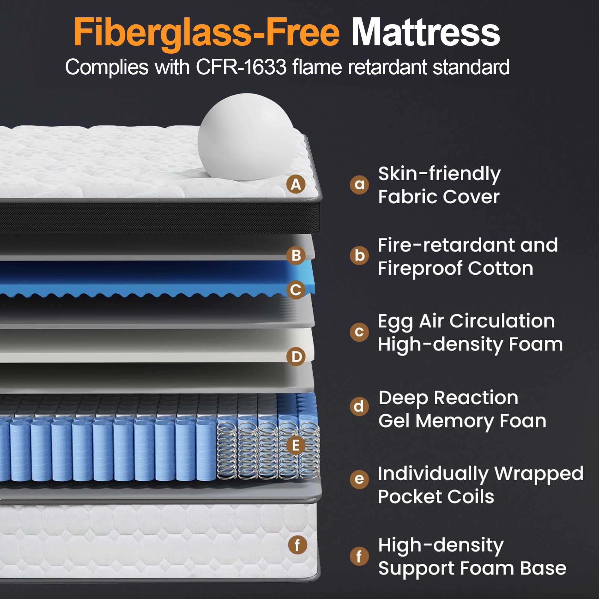 Full Mattress, 12 Inch Hybrid Memory Foam Mattress in a Box, Pressure Relief