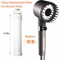 thumbnail image 2 of NOGIS 12Pcs Shower Filter for Handheld Shower Head Shower Filter Replacement High Pressure Handheld Shower Heads Filter Replacement Filters for Hard Water Remove Chlorine and Harmful Substances, 2 of 7