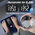 thumbnail image 4 of Báscula inteligente Lepulse con IMC, grasa corporal, masa muscular, pantalla grande de 4.68" con tendencia, báscula de composición de 22" de alta precisión con frecuencia cardíaca, báscula de baño con, 4 of 5
