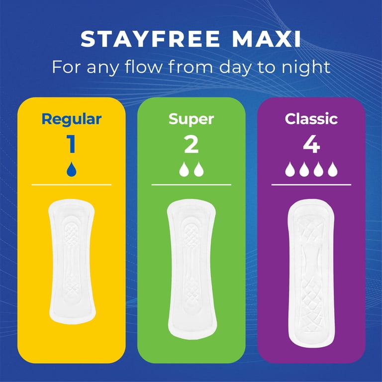 2 pack) Stayfree Classic Pads Super Long without Wings, Unscented