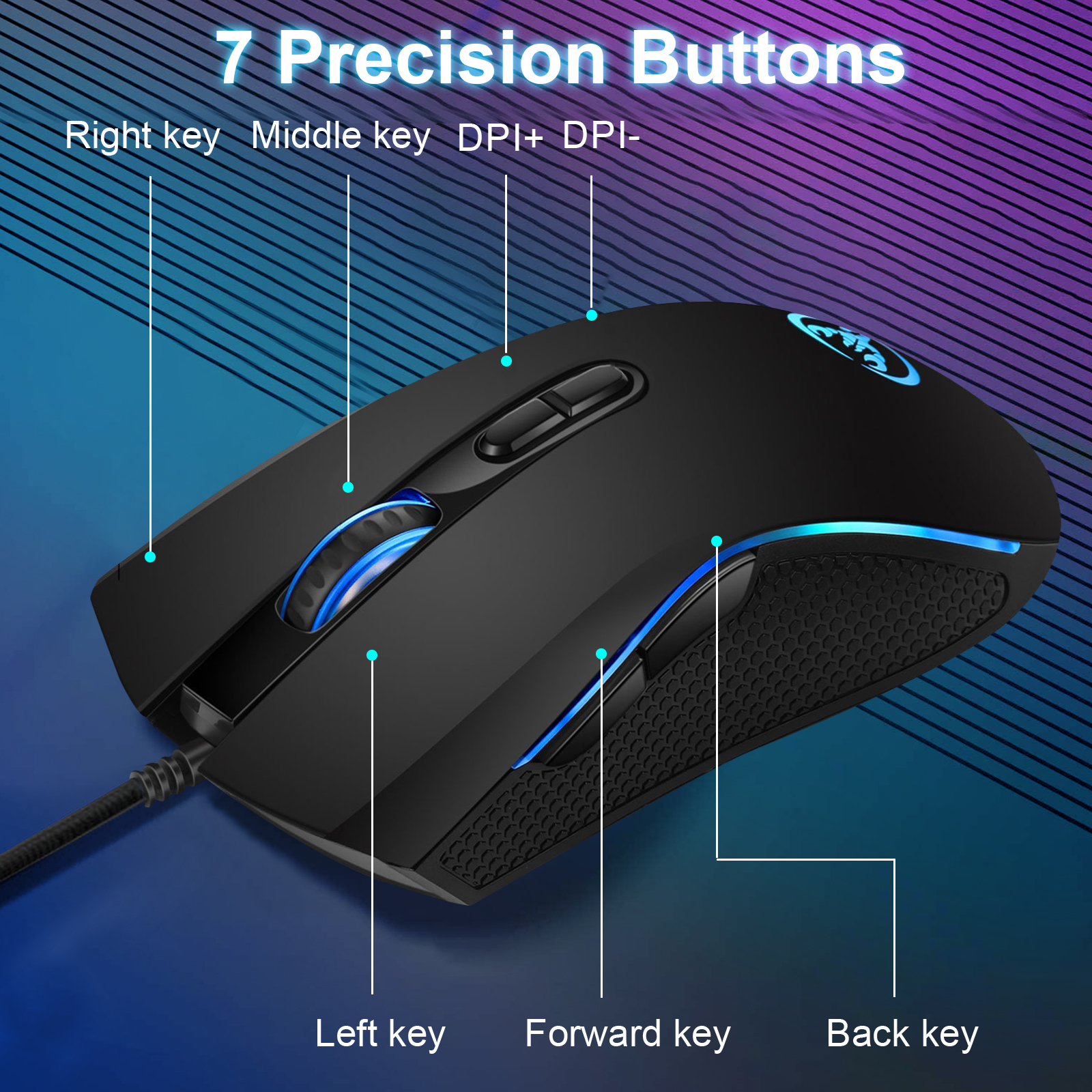 TSV RGB Wired Gaming Mouse with 4-Level DPI Adjustment photo 3