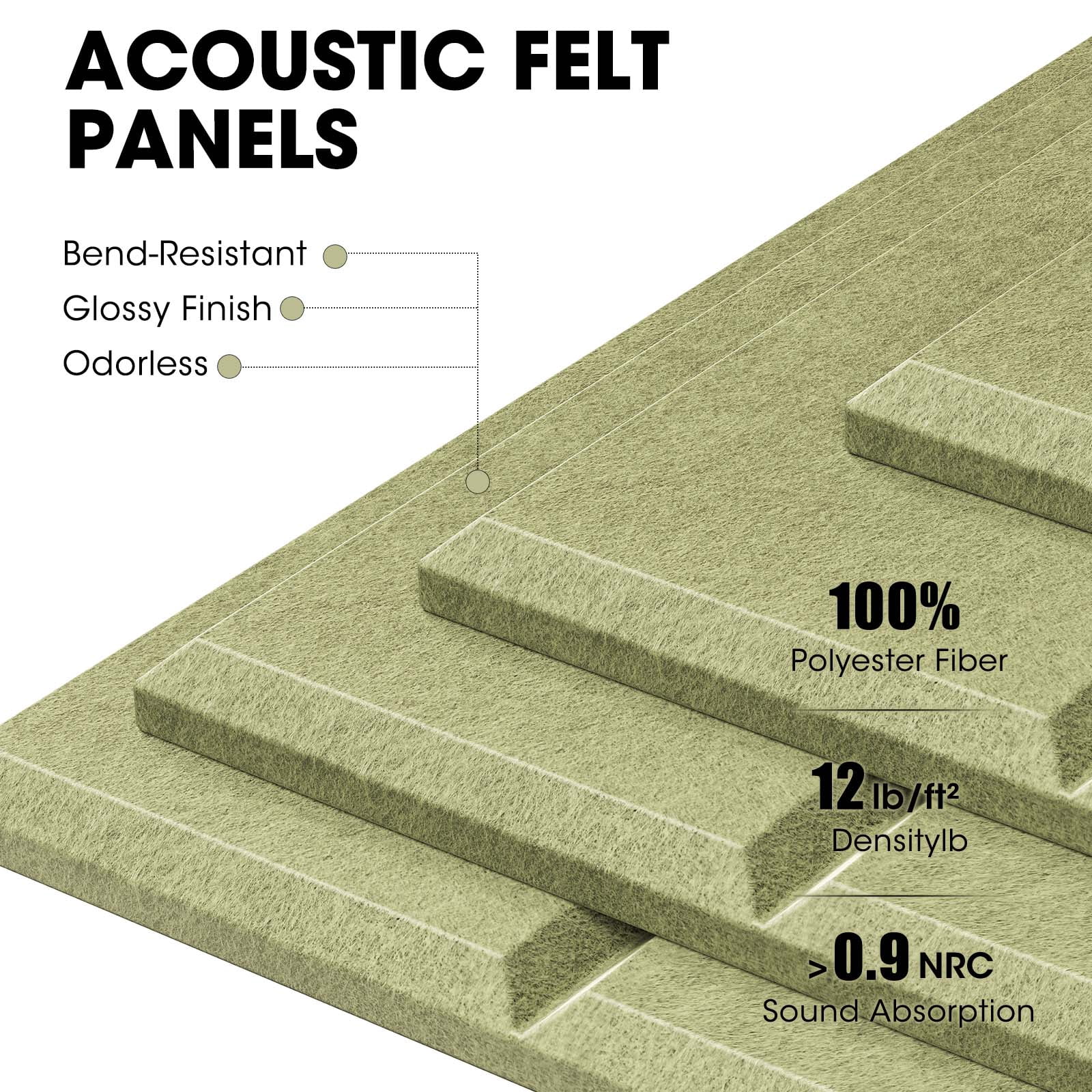 Felt Bulletin Board Tiles Large 48" x 36" Cork Board Alternative-12 Pack with 60 Adhesive Tabs, Thick Slat Wall Panels for Office Decor, Push Pin Board Wall Organizer Alternative -Pale Green