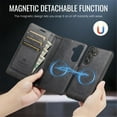 thumbnail image 3 of Case For Samsung Galaxy S25+ 5G / S24+ 5G 6.7" RFID Blocking Protective Purse Case With Magsafe 3-card Slots Kickstand 2 In 1 Detachabl Flip Shockproof Protective Cover,Black,For Galaxy S24+/S25+(5G), 3 of 7