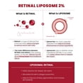 thumbnail image 4 of Sérum K-SECRET SEOUL 1988 Retinal Liposoma 2% + Ginseng Negro 30 ml, 4 of 5