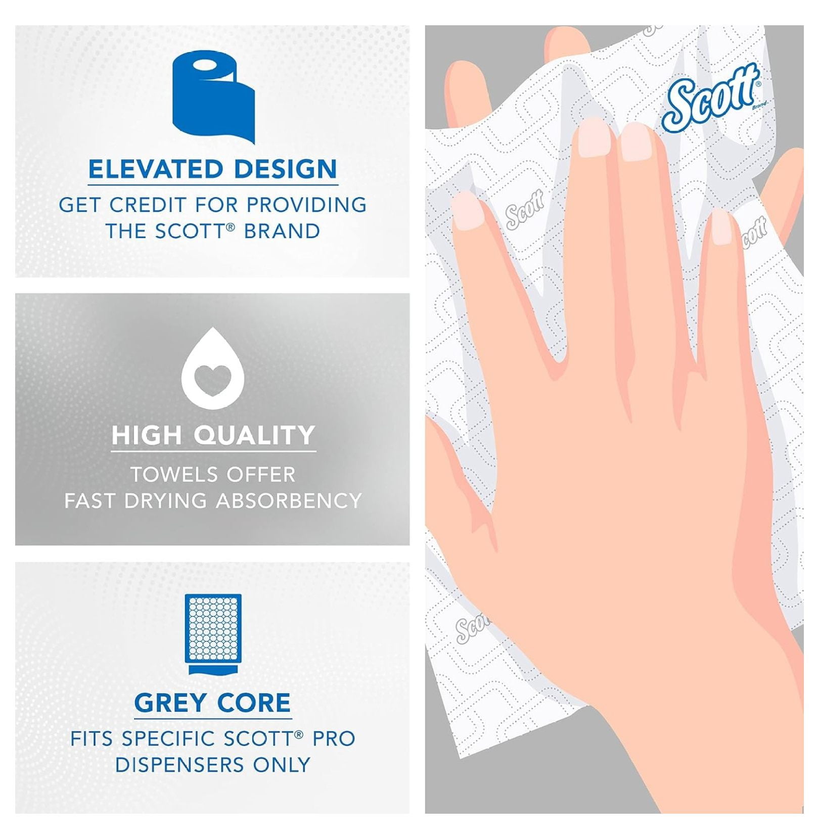 Pro Hard Roll Paper Towels (25703) with Absorbency Pockets, for MOD Dispenser (Grey ), 1150â€™ / Roll, 6 White Rolls / Case, 6,900 feet