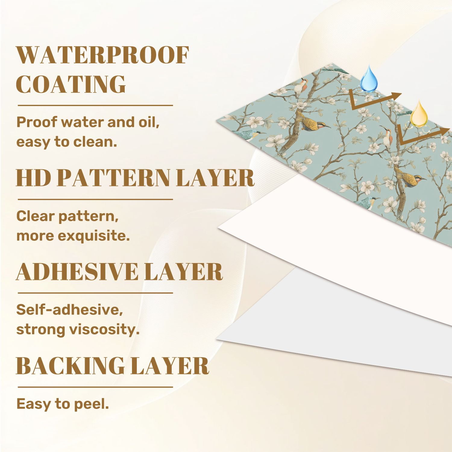 Peel and Stick Wallpaper 23.6in x 9.8ft Chinoiserie Style Birds Blossoms Light Blue Seamless Contact Paper Vinyl Self-Adhesive Removable Wall Paper for Bedroom DIY Home Decor Renter Friendly