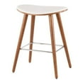 thumbnail image 4 of LumiSource  Saddle Counter Stool - Set of 2, 4 of 7