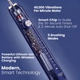 thumbnail image 3 of JTF Sonic Electric Toothbrush for Adults and Kids with Travel Case and 6 Brush Heads, 5 Modes 40000 VPM Rechargeable Power Toothbrush with Wireless Charger, IPX7 Waterproof 60-Day Battery Life, Blue, 3 of 11