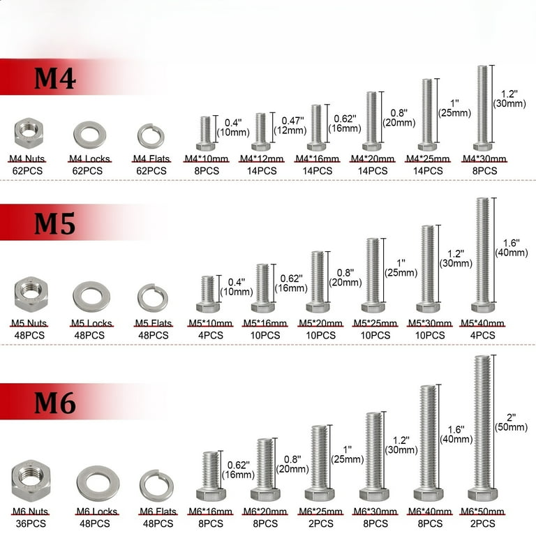 SZSLMY 408 Pcs Hex Bolts And Nuts Set, M5 M6 M8 Machine Bolts And Hex Nuts And Lock Washers And Flat Washers Assortment Kit, Stainless Steel Full