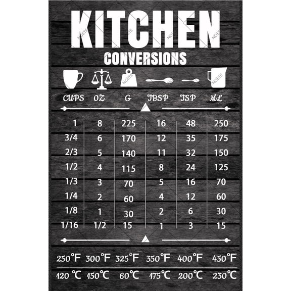 Noete Farm House Decorations for Home 8x12 Inch Rustic Tin Sign, Primitive Wall Art for Kitchen, Living Room, Classroom & Office Decor