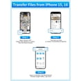 thumbnail image 2 of Unidad Flash MOVE SPEED 1 TB SSD Externa Velocidad 1000 MB/s USB 3.2 Gen2 Tipo C para iPhone 15 y Ma, 2 of 7