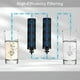 thumbnail image 5 of Repuesto de filtro de agua para Berkey, sistema de filtración de agua, repuestos de filtro de agua por gravedad, 4 unidades de regalo negras ZMYX, 5 of 5