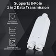 thumbnail image 5 of LZYWOD PoE Extender 100Mbps Outdoor IP66 Waterproof 1 Channel Repeater BEST PoE U5M5, 5 of 6
