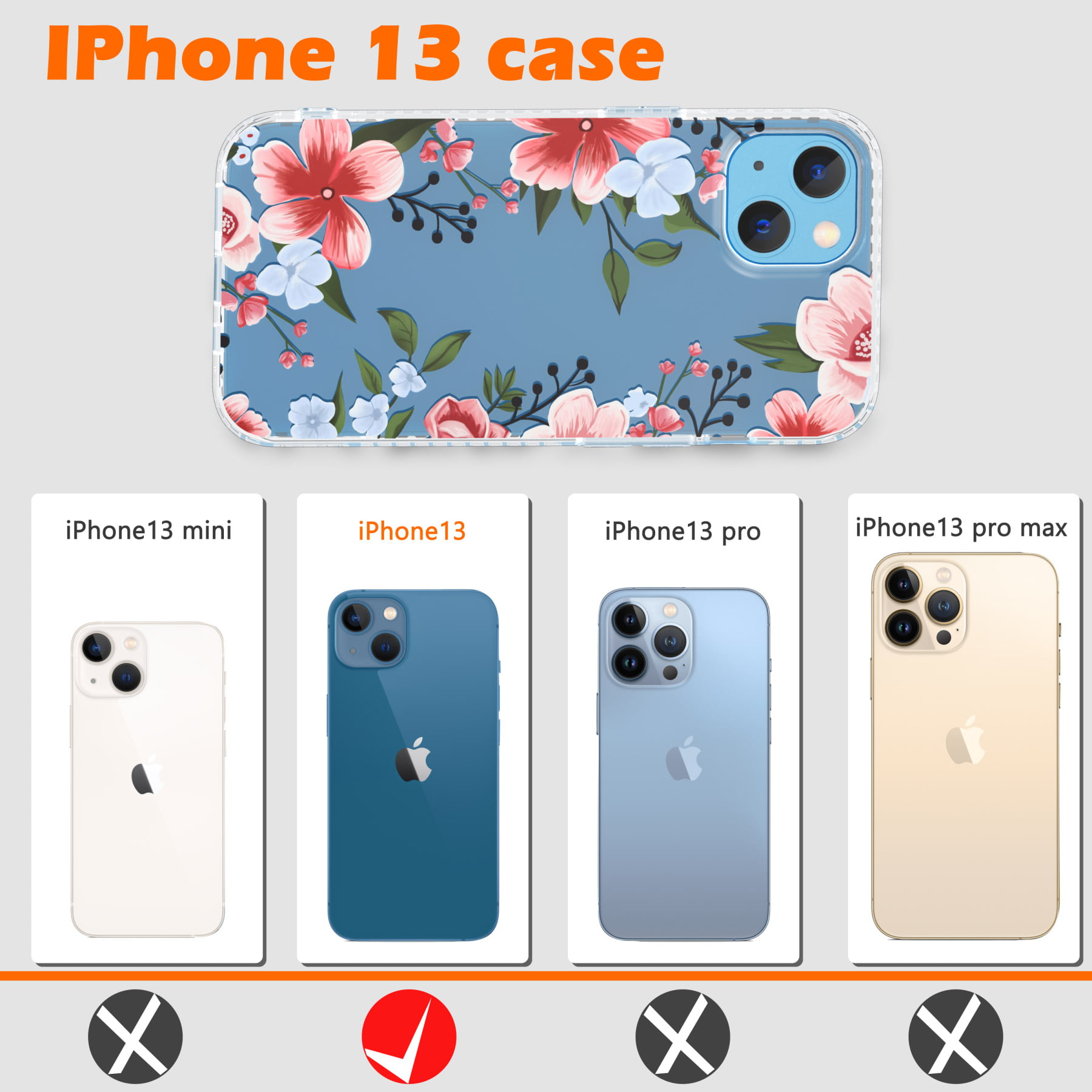 Flourish Vibes iPhone Case – Eeni