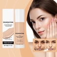 thumbnail image 5 of Color Changing Foundation, Face Buildable Primers, Liquid with Hydrating Design, Adaptive Skin Tone Corrector, Matte Style, Natural Skin Tint 30ml, 5 of 7