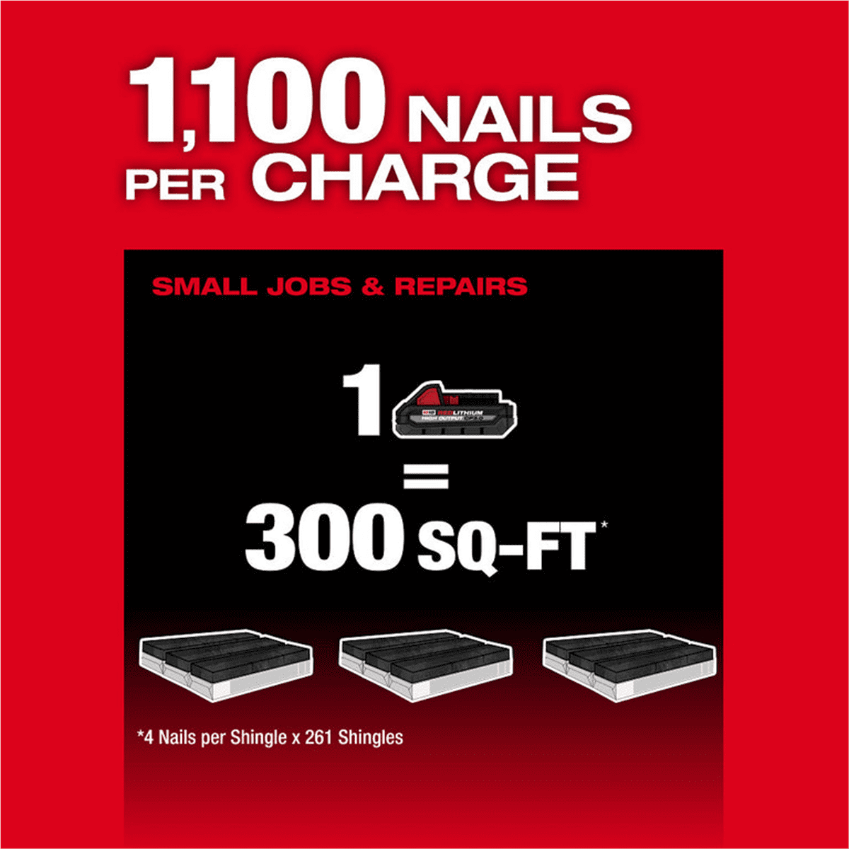 Milwaukee Tool M18 FUEL 18-Volt Lithium-Ion Brushless Cordless Coil Roofing Nailer Kit
