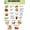 Framed, variant on INFLAMMATORY FOODS TO AVOID Healthy nutrition checklist poster meal planning healthy cooking poster, wall decoration suitable for kitchen living room bedroom poster