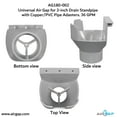 thumbnail image 4 of Universal Multi-Drain Air Gap for Condensates, Water Softeners and Water Filters with 1/2-inch and 3/4-inch PVC and Copper Pipe Adapters (AG180-002, GAP-A-DRAIN), 4 of 9