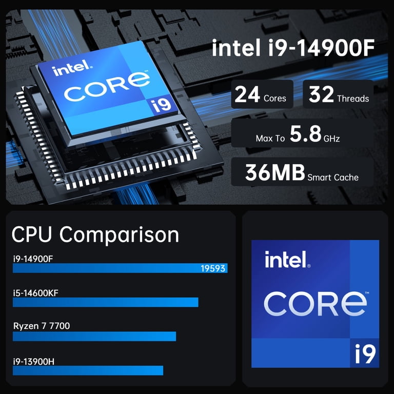 Mini Gaming PC i9-13900F with GeForce RTX4070, Mini Game Desktop