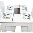 thumbnail image 4 of Ryvnso Placemats Set of 4 Watercolor Flowers Dining Mats Heat-Resistant Non-Slip Washable Table Mat, 4 of 8