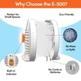 thumbnail image 3 of Deshumidificador Eva-Dry E-500 renovable, paquete de 2 unidades, 177-236 ml, blanco, 3 of 7