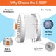 thumbnail image 3 of Deshumidificador Eva-Dry E-500 renovable, paquete de 2 unidades, 177-236 ml, blanco, 3 of 7