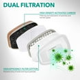 thumbnail image 3 of TRQWH Dust Goggles Reusable Respirator Mask with Filters for Polishing, Spraying, Dust, Construction Work, Woodworking and More, 3 of 8