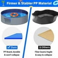 thumbnail image 5 of Dog Pool for Large Dogs, Kiddie Pool Hard Plastic, Dog Bathtub Portable, Foldable Pool for Dogs Slip-Resistant (Blue, M-40"x12"), 5 of 7