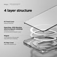 thumbnail image 4 of Tarjetero magnético Elago Clear para iPhone 12/13/14/15/16, 4 of 8