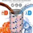 thumbnail image 3 of Modern 30oz Handheld Travel Tumbler with Handle – Double Wall Stainless Steel Insulated Cup, Flip Straw Lid, Leak-Proof & BPA-Free for Hot and Cold Drinks – Durable Coffee & Juice Mug White, 3 of 7