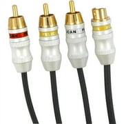Pelican: AV/S Video Cable