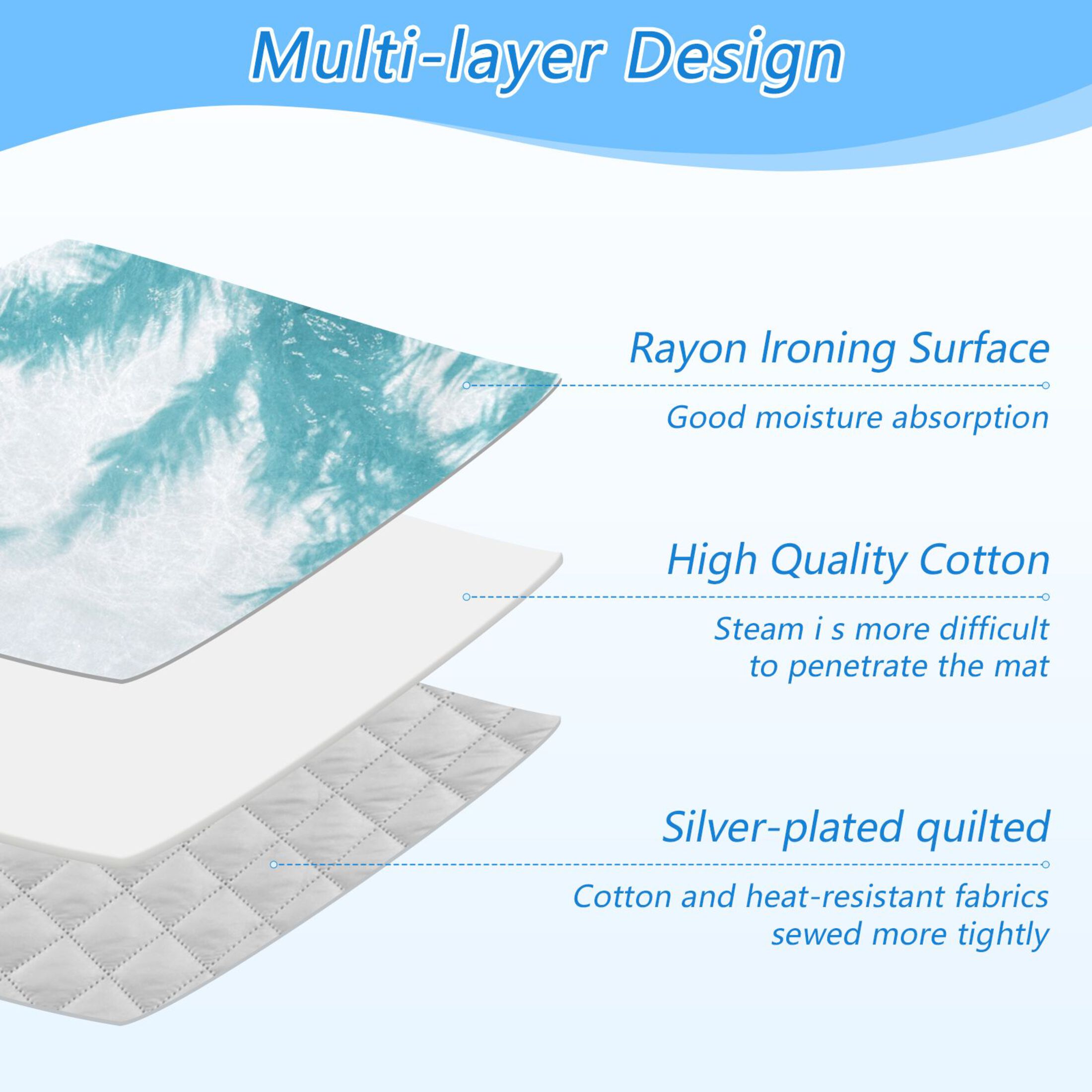 Palm Trees Shadows in Water Ironing Mat Blanket Portable Travel Ironing Pad Heat Resistant Pad 47.2" x 27.6”