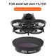 thumbnail image 1 of Lente Drone Filter Kit Repuestos Lente Filtro Impermeable para DJI Avata (Estilo F), 1 of 6