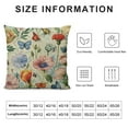 thumbnail image 5 of COMIO Throw Pillow Covers Summer Spring Farmhouse Pillow Covers Floral Decorative Cushion Case for Sofa Couch Outdoor Patio Living Room, 5 of 5