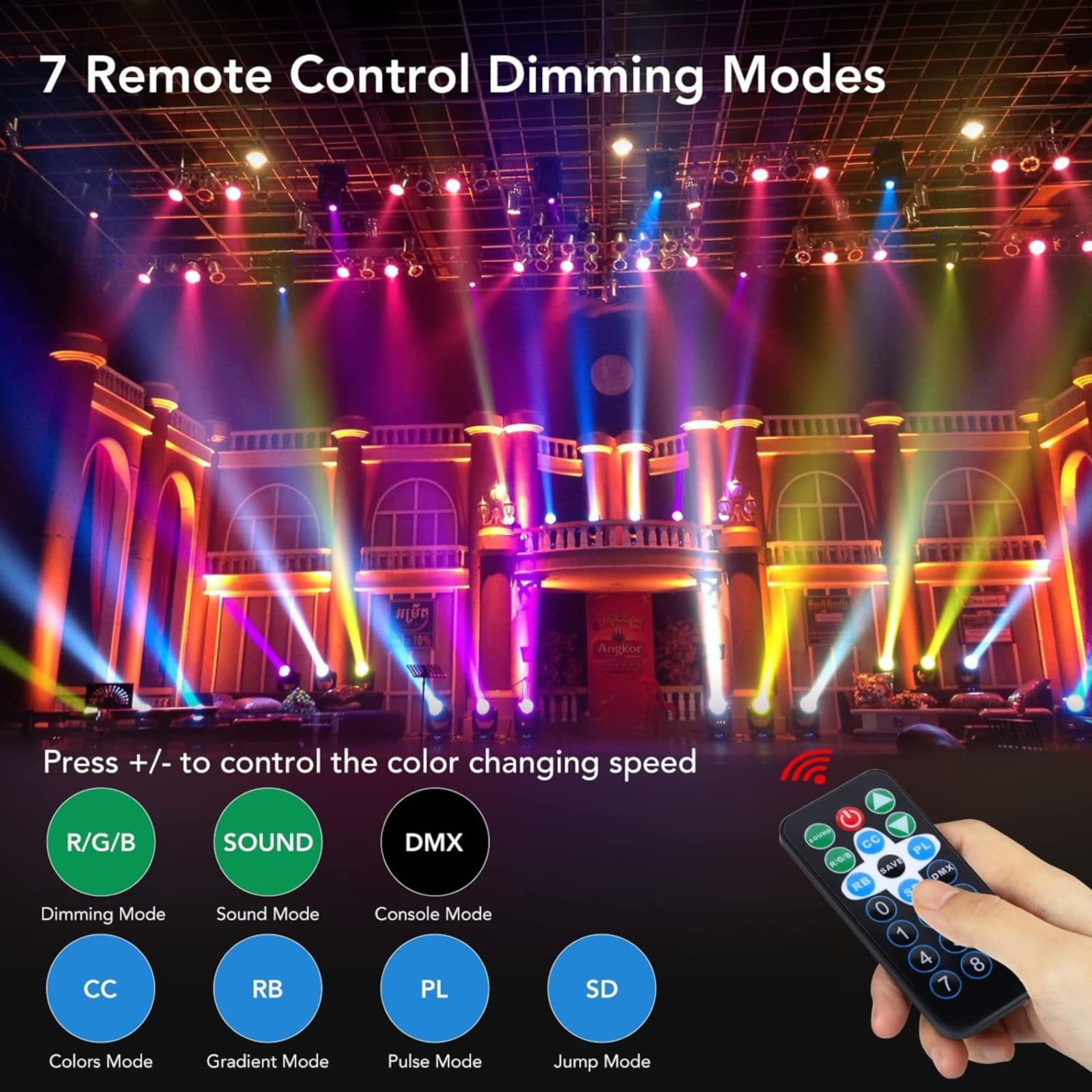 ZMKIAG Powerful Stage Lights, 36 LED beads with 9 Lighting Modes, Remote & DMX Controlled, Easy to Install, for Wedding Birthday Christmas Holiday Music Show Dance Party Stage Lighting