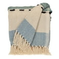 thumbnail image 4 of HomeRoots 478665 50 x 60 in. Parkland Transitional Vereigated Rectangle Throw Blankets Blue, 4 of 5